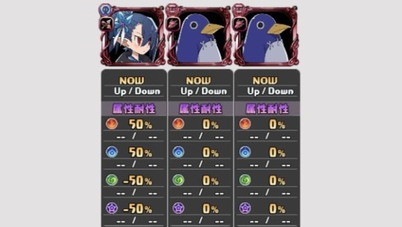 ボスの耐性