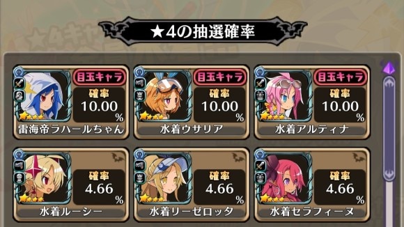 提供割合