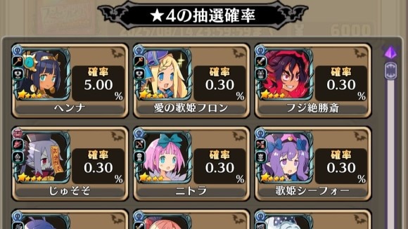 排出確率