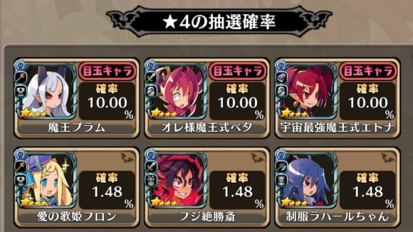 提供割合