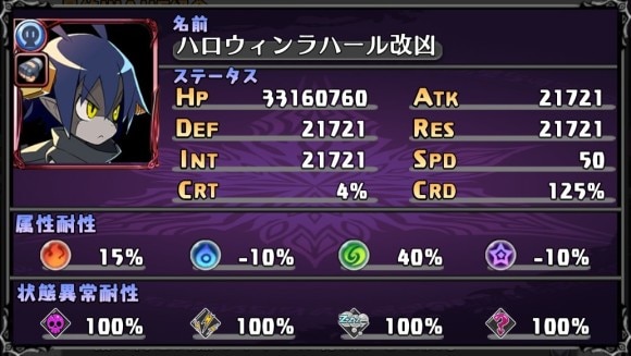 レイドボスのデータ