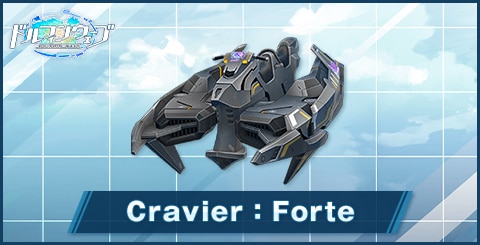 Cravier：Forte