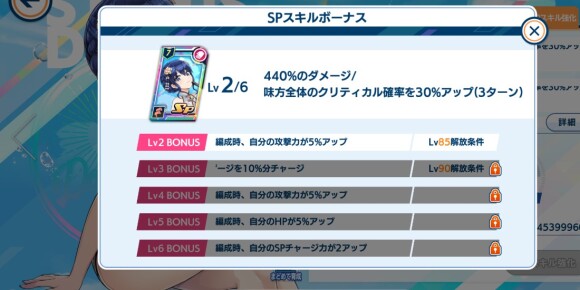 URキャラはSPスキル強化でレベル上限が更に上がる