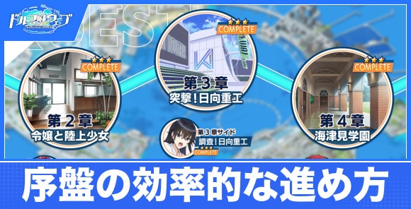 序盤の効率的な進め方