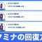 アルテマロゴ