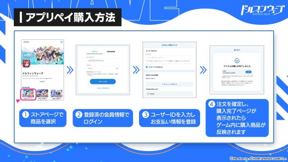アプリペイ公式ストアで商品を購入する