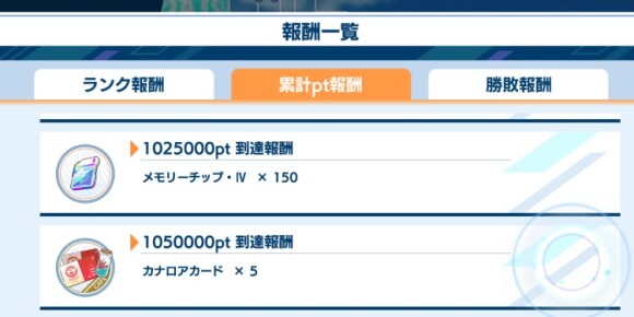 リーグバトルの累計ポイント報酬で入手