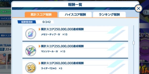 ランキングイベントの累計ポイント報酬で入手