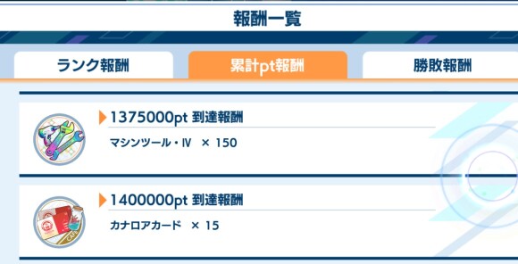 リーグバトルの累計ポイント報酬で入手