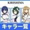 キャラの記事一覧