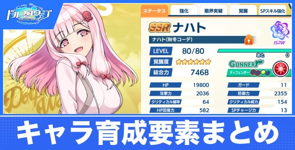 キャラ育成要素まとめと優先度