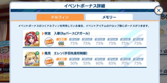 イベントボーナスを持つキャラやメモリーを入手