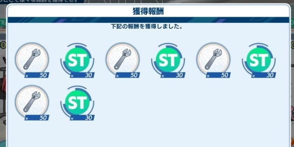 信頼度が高いと報酬が増える