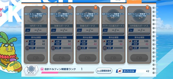 親愛度に応じてボーナス