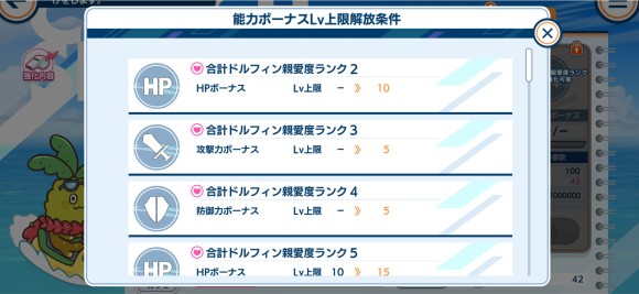 ボーナスは親愛度ランクを上げて強化