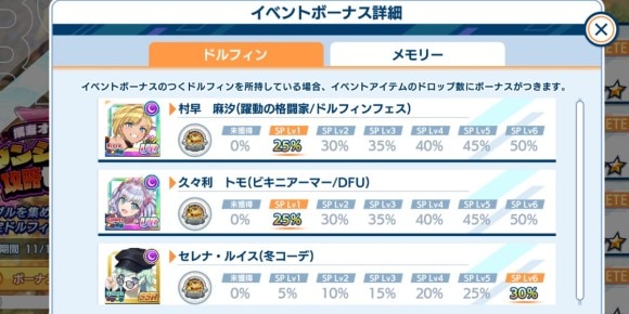 イベントボーナスを持つキャラやメモリーを入手