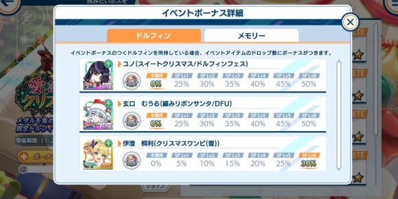 イベントボーナスを持つキャラやメモリーを入手