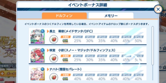 イベントボーナスを持つキャラやメモリーを入手