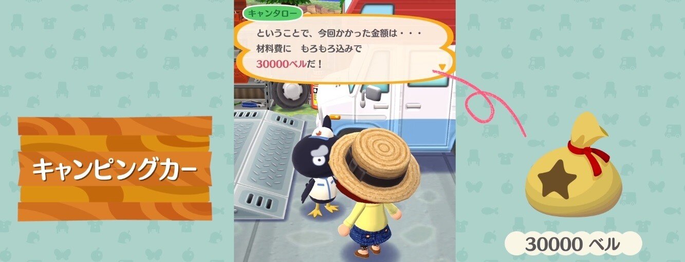 ローンとは