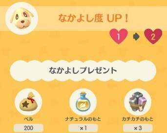 なかよし度