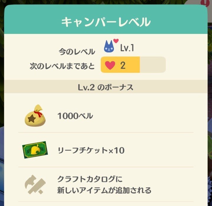 キャンパーレベル