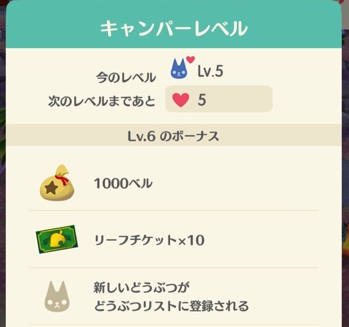 レベル