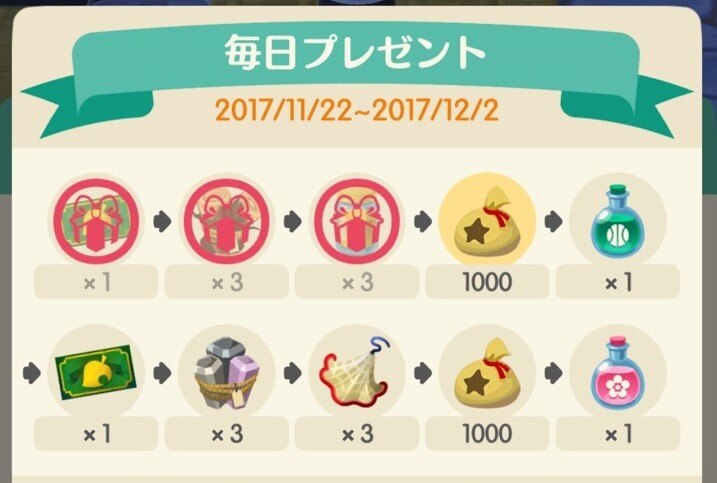 ログインボーナス