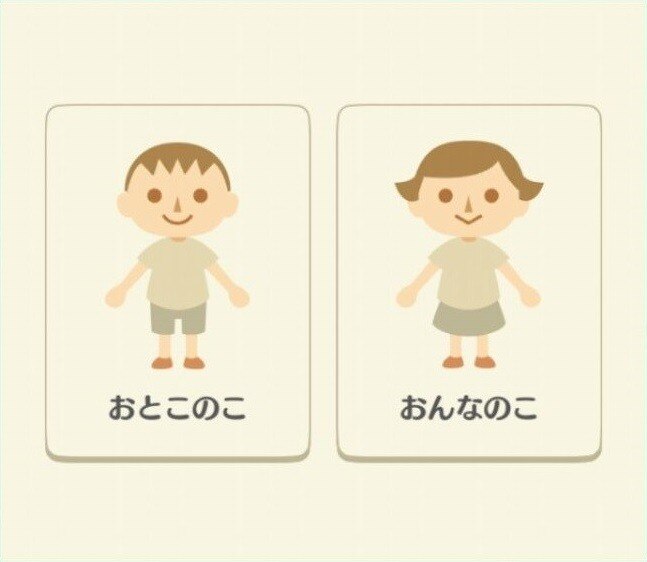 性別