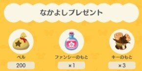 なかよし度キーのもと