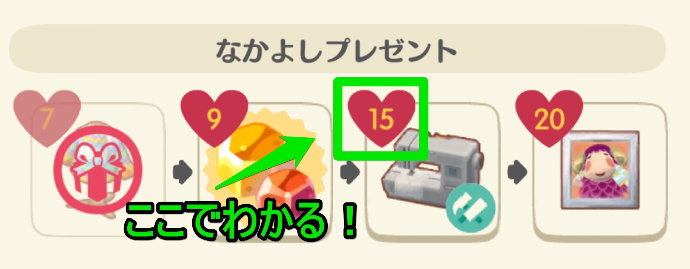 特別なおねがい　なかよし度