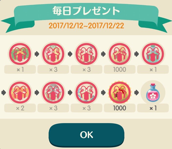 ログインボーナス