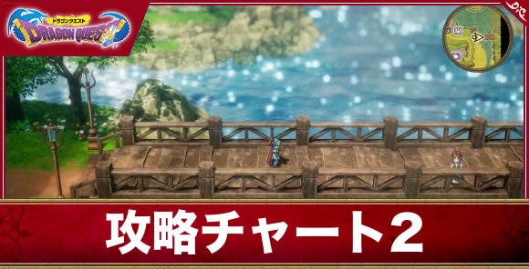 【ドラクエ1リメイク】ガライ～岩山の洞窟｜攻略チャート2【ドラゴンクエスト1&2】