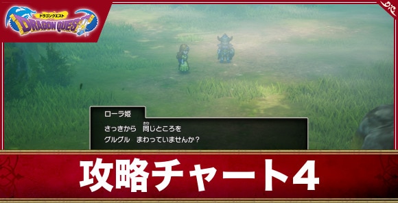 【ドラクエ1&2リメイク】攻略チャート4