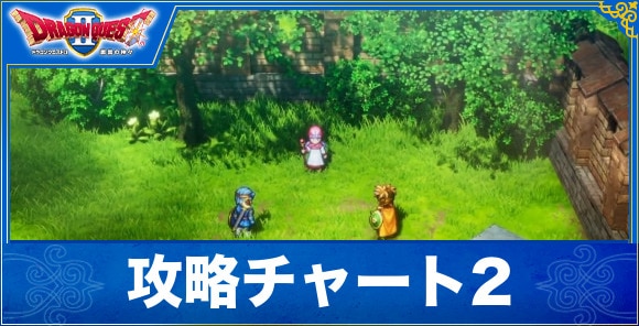 【ドラクエ1&2リメイク】攻略チャート2