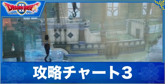 【ドラクエ1&2リメイク】攻略チャート3