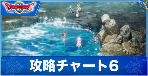 【ドラクエ1&2リメイク】攻略チャート6