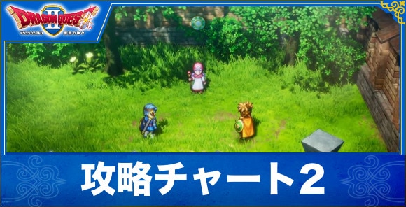 【ドラクエ1&2リメイク】攻略チャート2