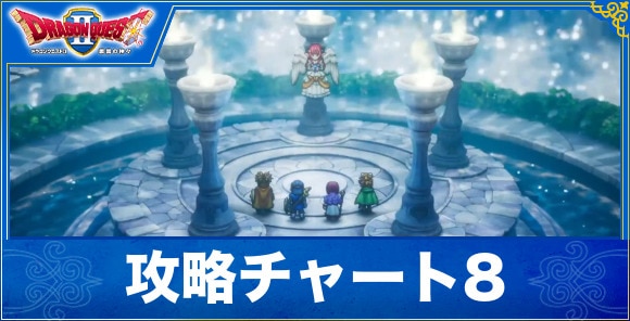 【ドラクエ2リメイク】攻略チャート8
