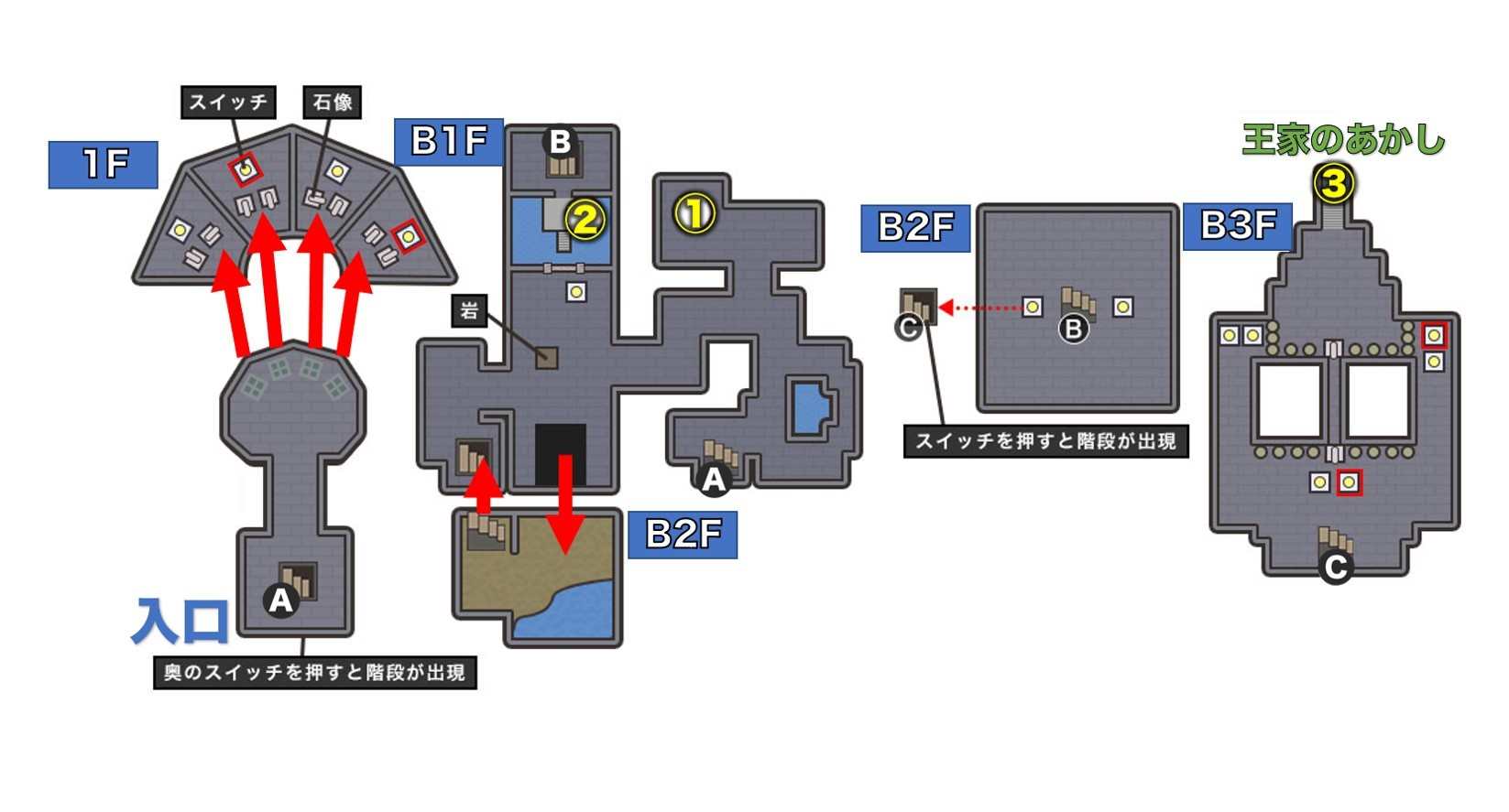 ドラクエ5 試練の洞窟mapと場所 攻略チャート アルテマ