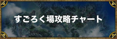 すごろく場攻略チャート