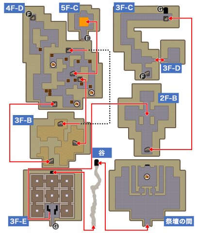 ドラクエ5 エビルマウンテンの場所と行き方 マップ付き アルテマ