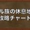 アルテマロゴ