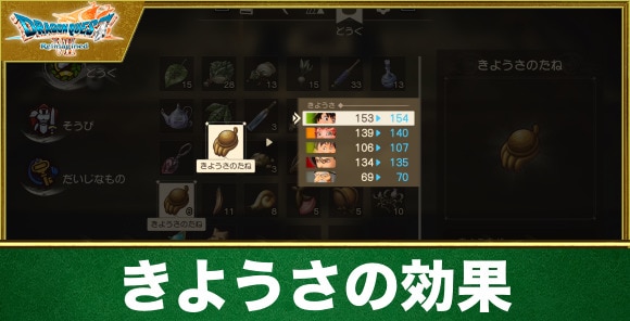 きようさの効果と上げるメリット