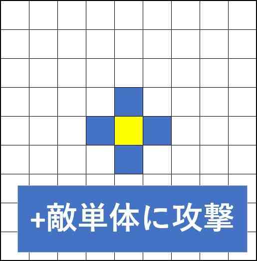 ドラ消し ほのおのつるぎの評価と入手方法 ドラクエけしけし アルテマ