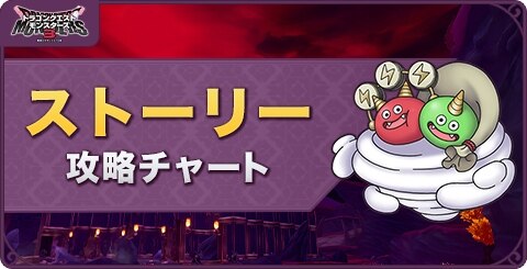 ストーリー攻略チャート