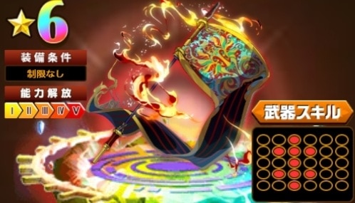 戦火の矛先の最新評価