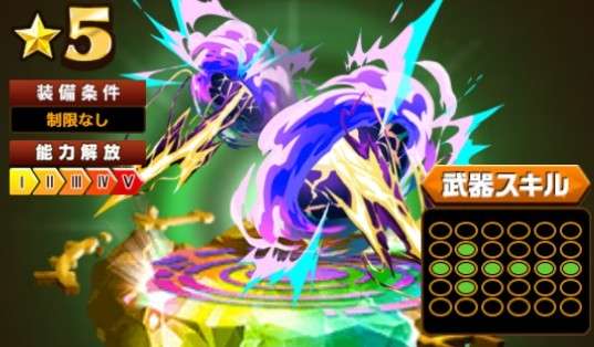 ディメンショナル・ゴッド