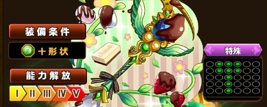 レイトスタッフの最新評価