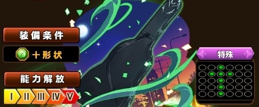 クリエイションベースの最新評価