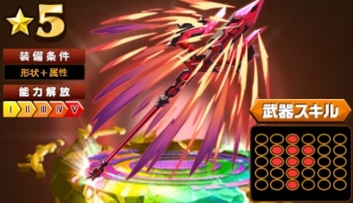 神槍卍時唯勝の最新評価